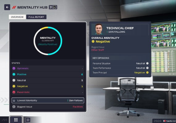 F1 Manager 2024 – Game Key