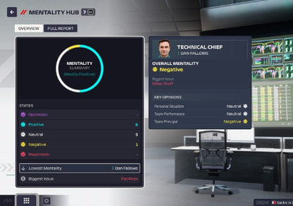 F1 Manager 2024 – Game Key